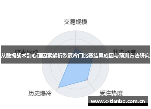 从数据战术到心理因素解析欧冠冷门比赛结果成因与预测方法研究