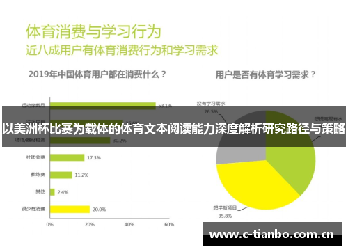 以美洲杯比赛为载体的体育文本阅读能力深度解析研究路径与策略